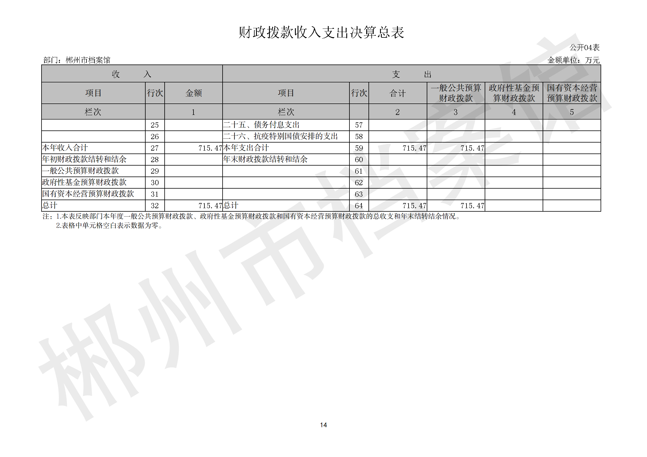 201002-郴州市档案馆_14.png