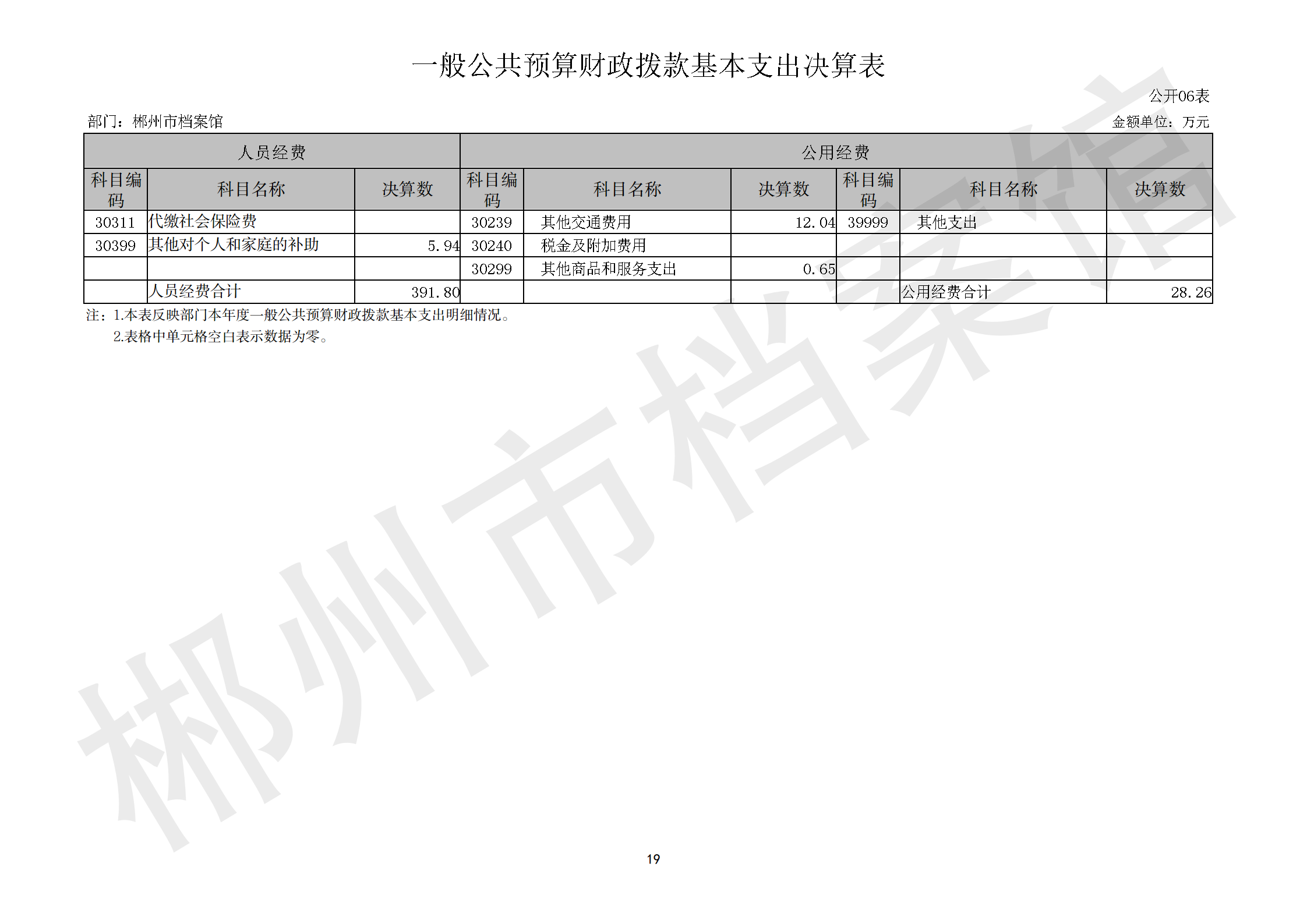 201002-郴州市档案馆_19.png