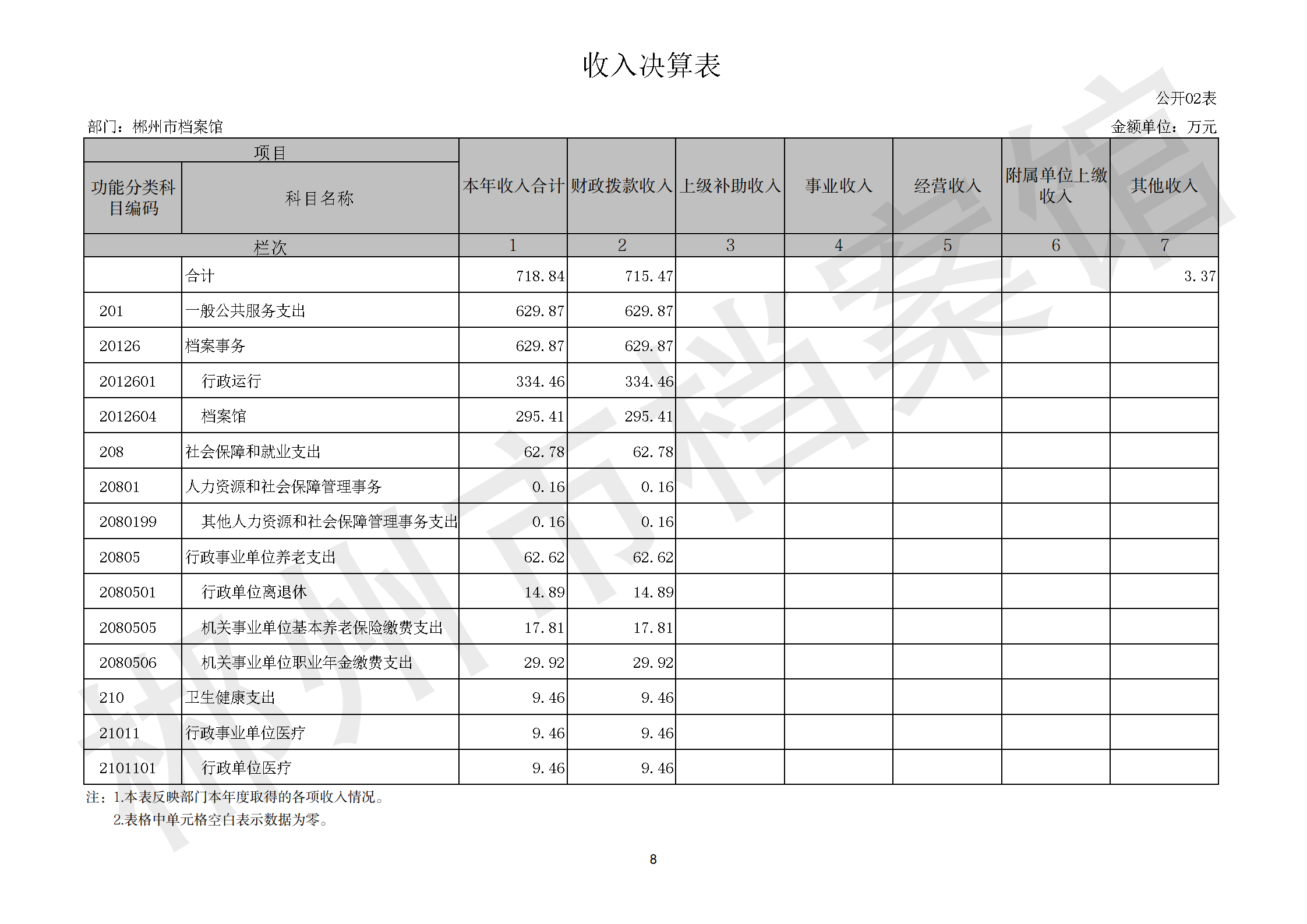 201002-郴州市档案馆_08.png